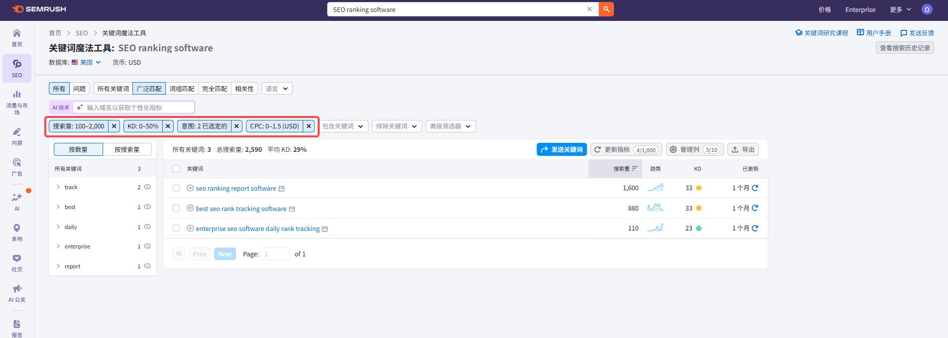 Image [4]-Precise word selection guide: using SEMrush to dig high conversion long-tail keywords