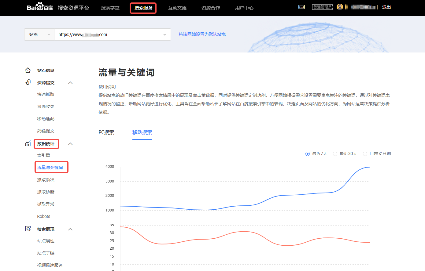 Image [9]-Precise word selection guide: using SEMrush to dig high conversion long-tail keywords