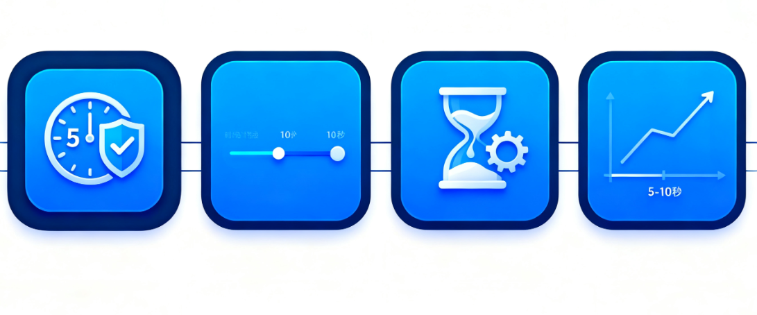 WordPress código anti-spam sin solución de protección plugin tecnología honeypot