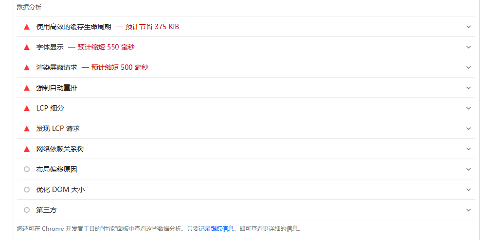 Image [3]- Website Performance Optimization Tools Recommendation: 2025 Top 5 Efficient Solutions