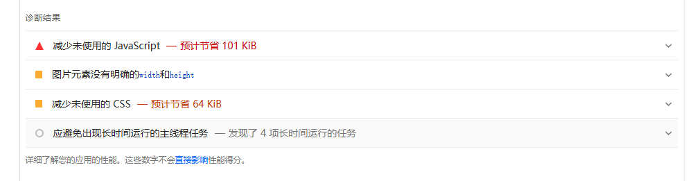 Image [4]- Website Performance Optimization Tools Recommendation: 2025 Top 5 Efficient Solutions
