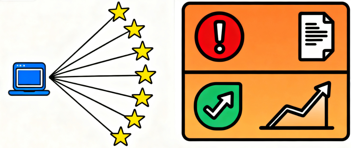 Análisis de datos de palabras clave de cola larga para móviles