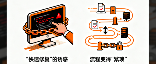 DISALLOW_FILE_EDIT Especificación del código de depuración de seguridad
