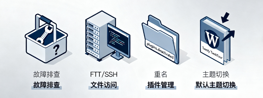 502 Bad GatewayNginx Apache comparison server gateway error website troubleshooting