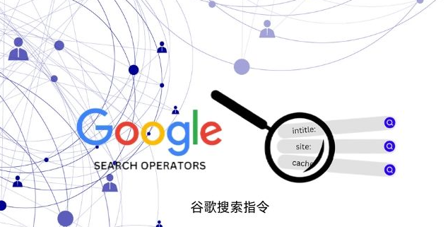 Reconocimiento de la intención de búsqueda Optimización de la búsqueda móvil Valor comercial de las palabras clave