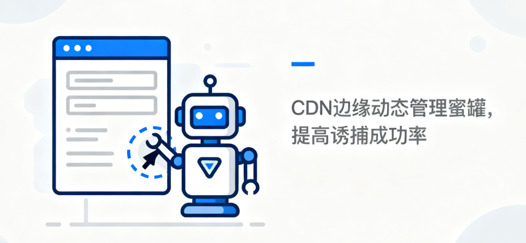 CDN Security Architecture WordPress Anti-Spam WordPress Distributed Anti-Spam