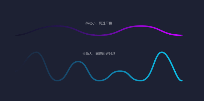 图片[5]-504、502、503错误详解：区分原因与快速修复指南