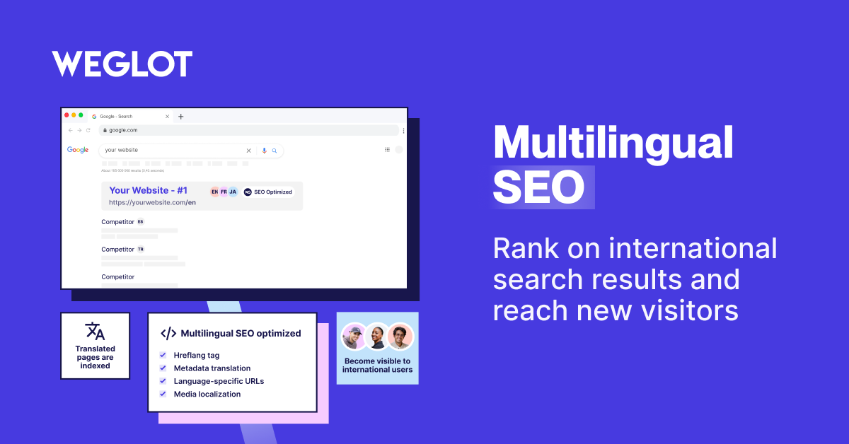 Image [4] - WordPress Multilingual Plugin for SEO: The Secret to Boosting Your Website Ranking