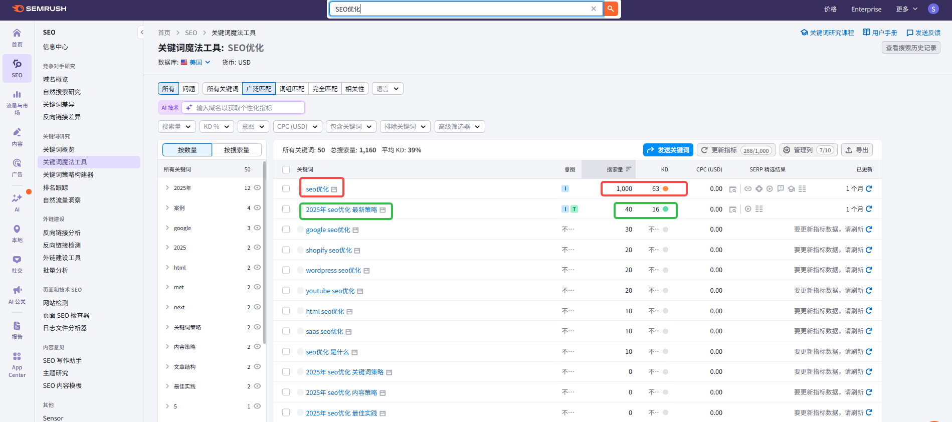 画像[4]-新規サイトのSEO最適化がボトルネック？キーワードランキングソフトが突破口を開く