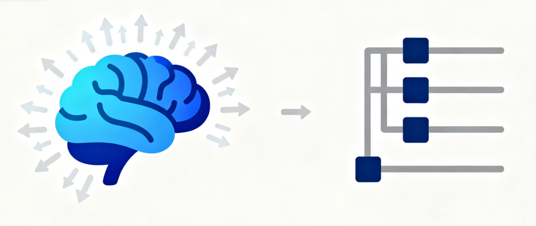 SEOツール AI コンテンツ生成 検索アルゴリズム