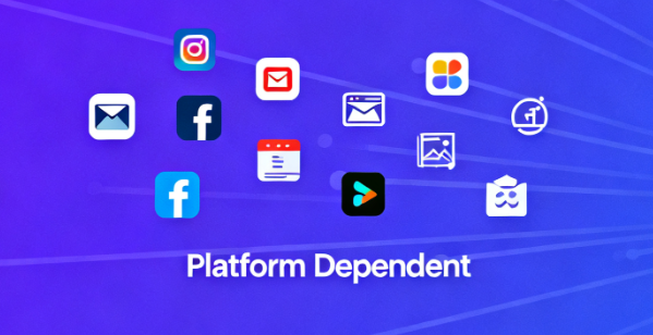 Tráfico de tarjetas de visita digitales Linktree