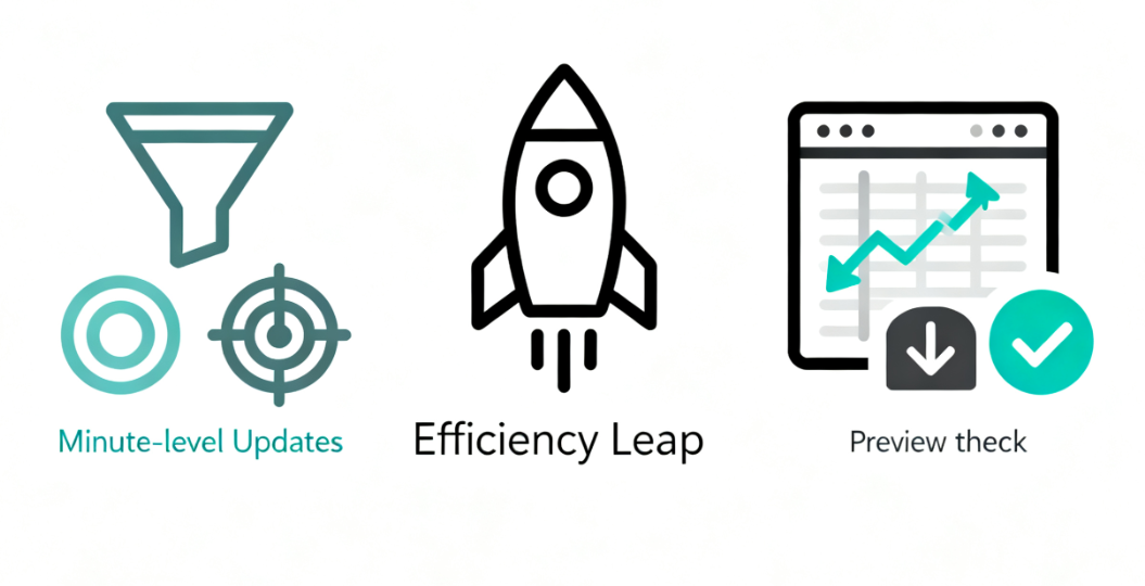 WooCommerce edición masiva e-commerce operaciones eficiencia SKU gestión