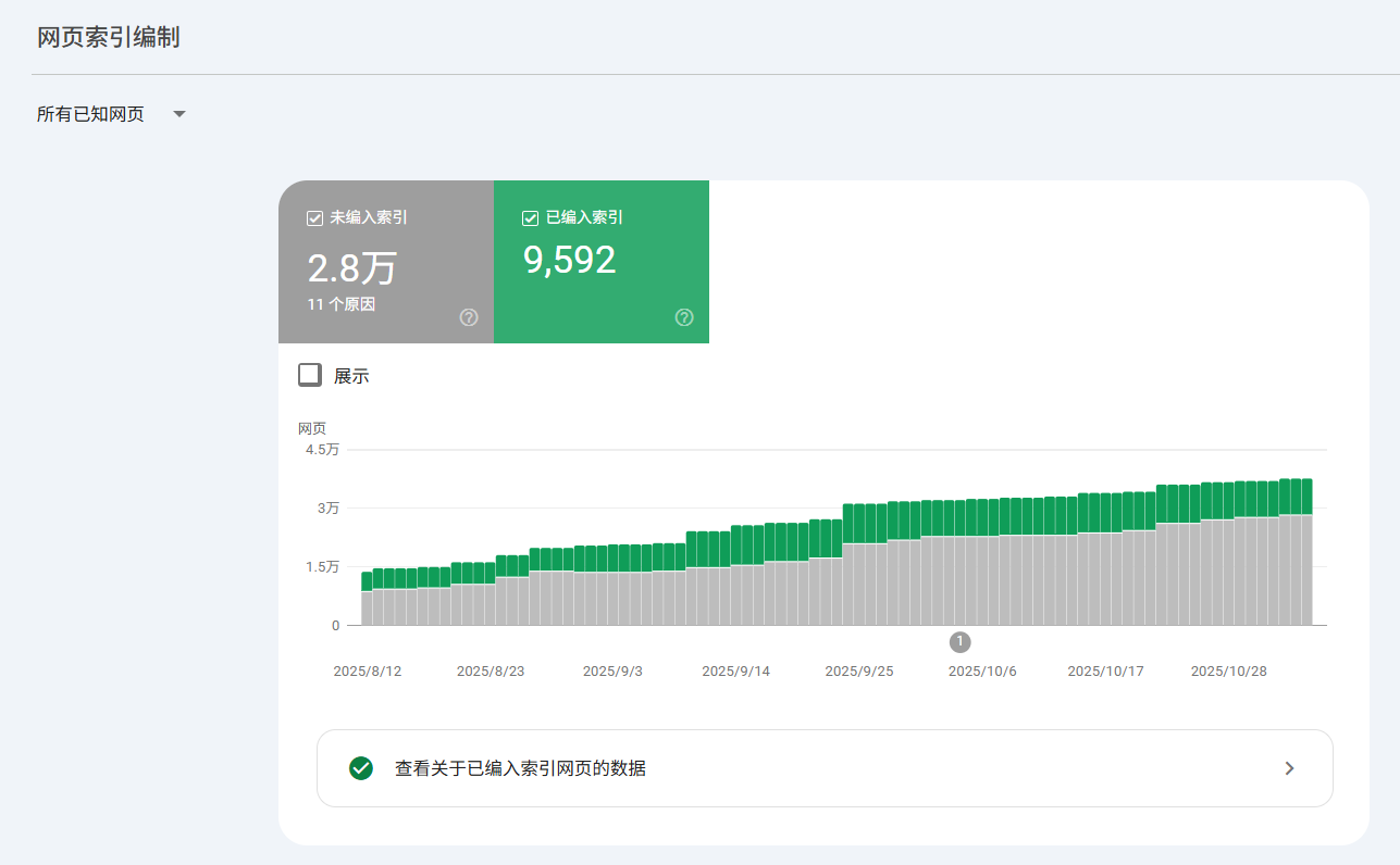 图片[12]-关键词排名掉了怎么办？用排名软件快速诊断