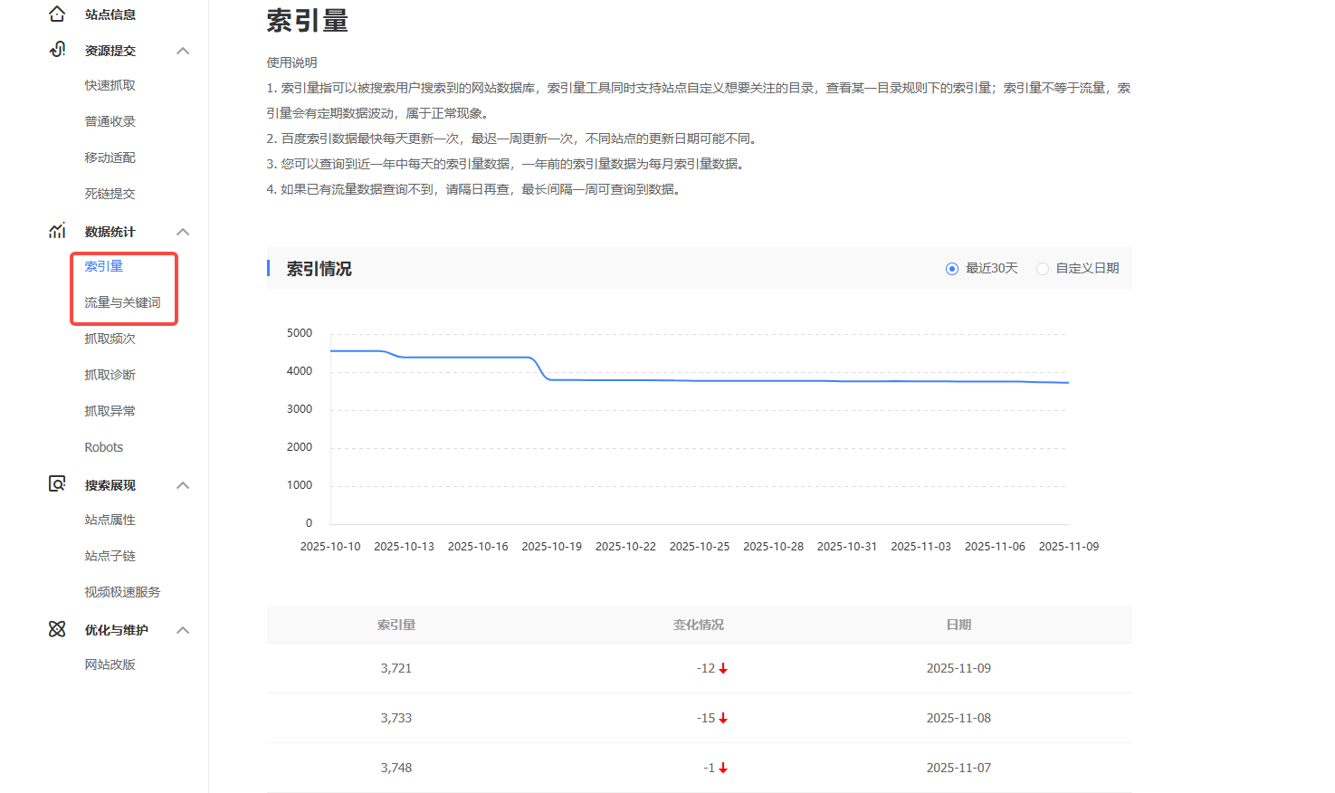 图片[16]-关键词排名掉了怎么办？用排名软件快速诊断