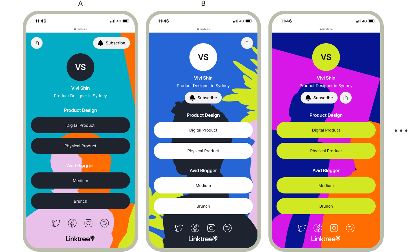LinktreeConversiones LinktreeRealización de productos digitalesCreación de listas de correo