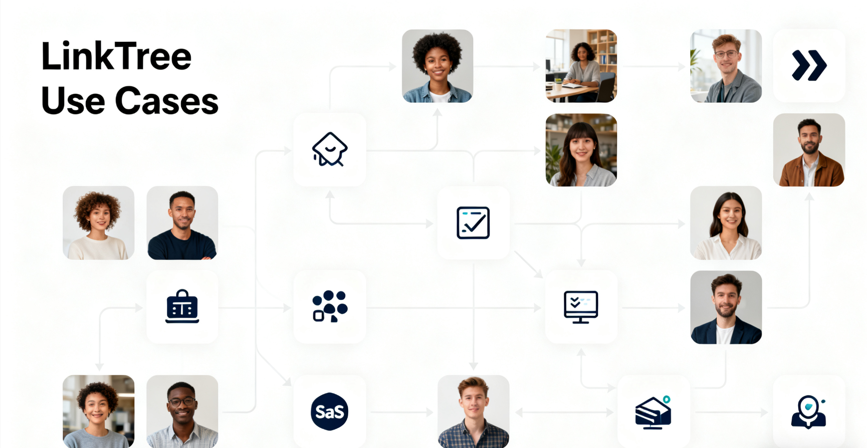 Traffic Closing the Loop WordPress Integration Linktree Optimization