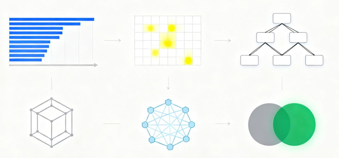Optimisation de Linktree