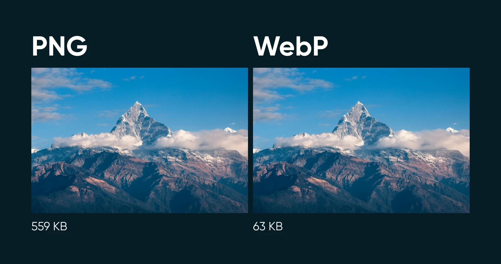 PNG VS.WebP