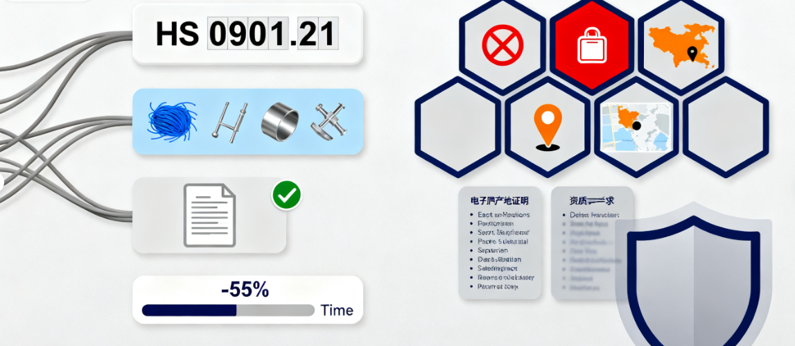 Gestión multilingüe de lotes