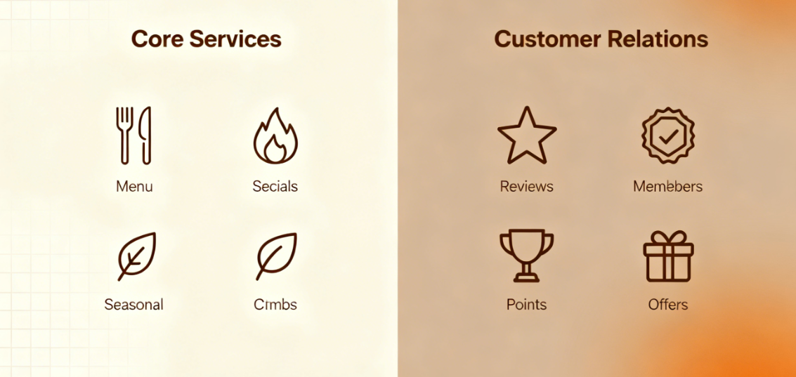 Soluciones industriales de Linktree