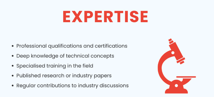 Image [5] - Unveiling the Truth About EEAT: How to Rapidly Improve Website Rankings Using Real Experience and Professional Authority?