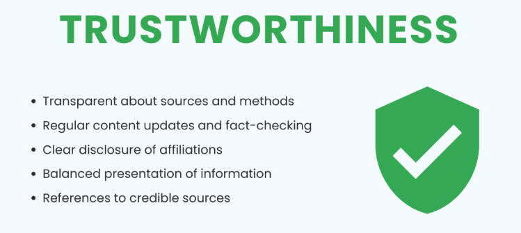 Image [9] - Unveiling the Truth About EEAT: How to Rapidly Improve Website Rankings Using Real Experience and Professional Authority?