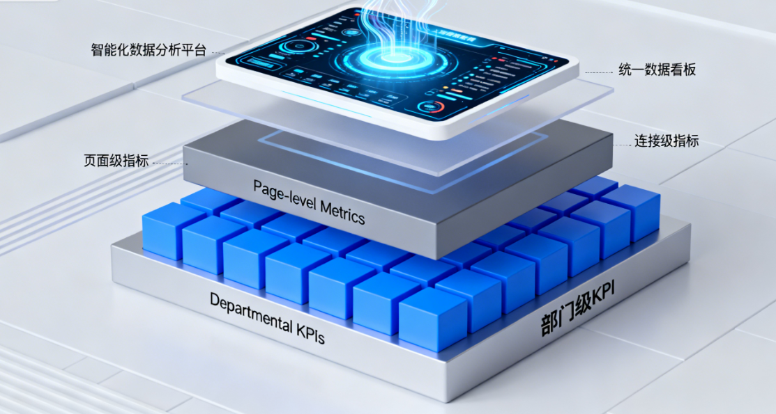 Enterprise-level Linktree
