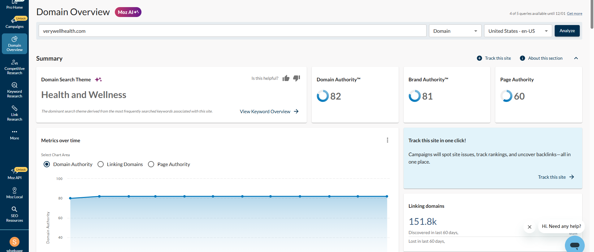 Imagen [3] - ¿Por qué tus clasificaciones nunca mejoran? ¡La verdad sobre la autoridad de dominio (DA) al descubierto! Un análisis en profundidad imprescindible para principiantes.