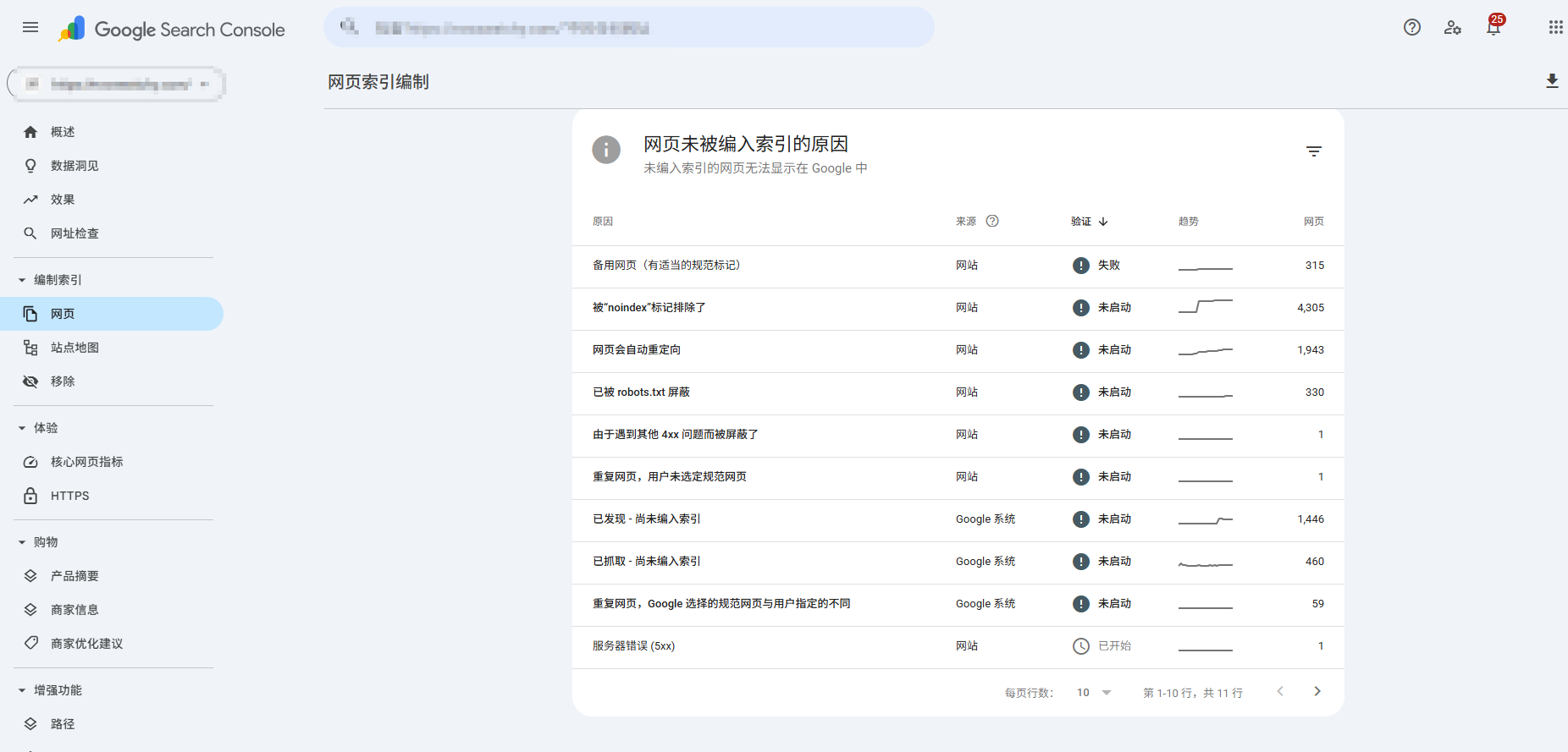 Imagen [8] - ¿Por qué tus clasificaciones nunca mejoran? ¡La verdad sobre la autoridad de dominio (DA) al descubierto! Un análisis en profundidad imprescindible para principiantes.