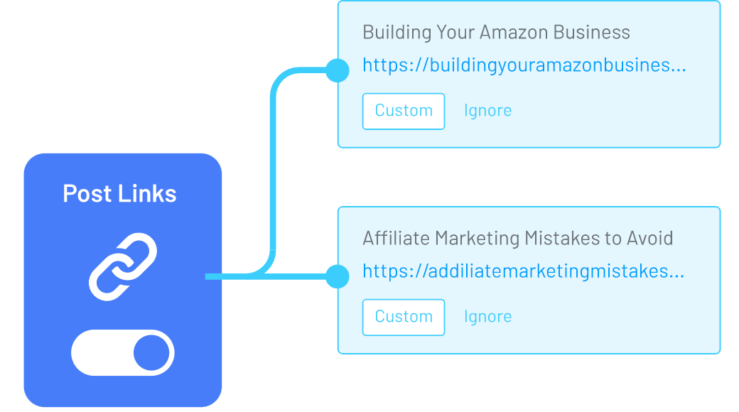 Link Whisper的连接功能