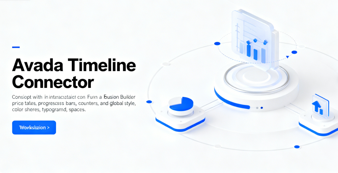 Cronología de Avada