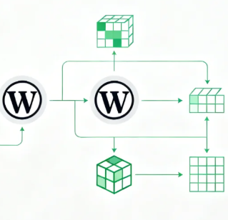 2026年WordPressページビルダー新トレンド:Elementorを超える革新的な選択肢 - 光子波動ネット | 専門WordPress修復サービス、グローバル対応、迅速な対応