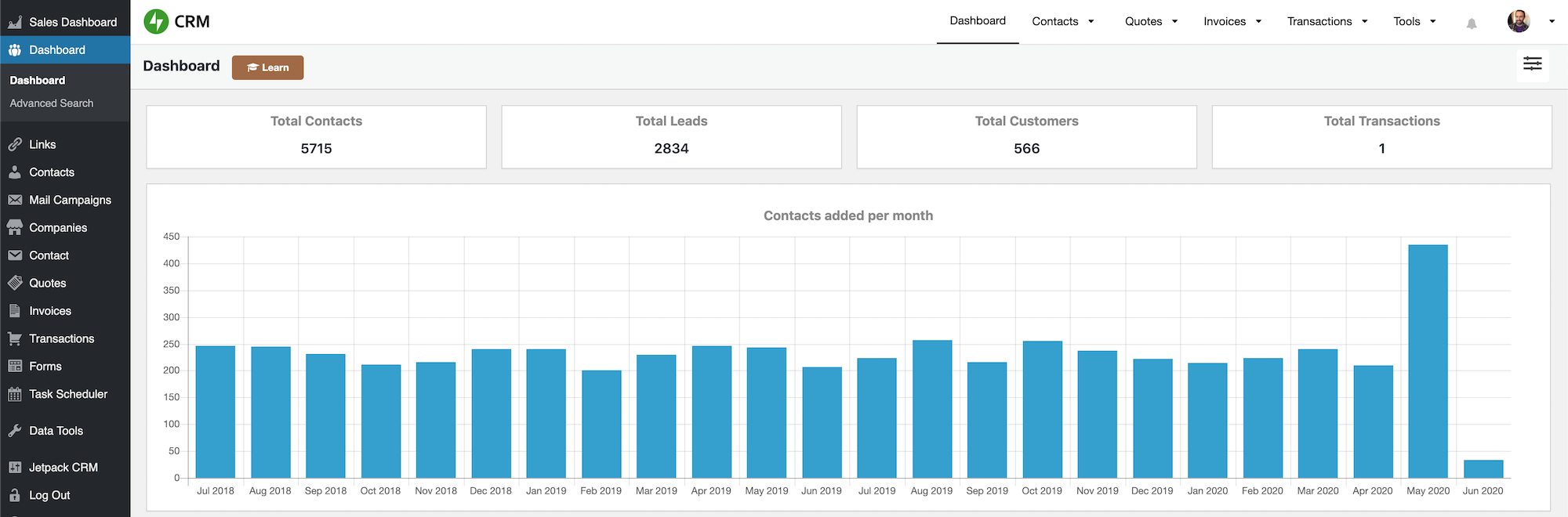 Jetpack CRMで、CRM設定においてこのオーバーレイオプションを無効にするか、フルレイアウト／スリムラインレイアウトに切り替えてください。