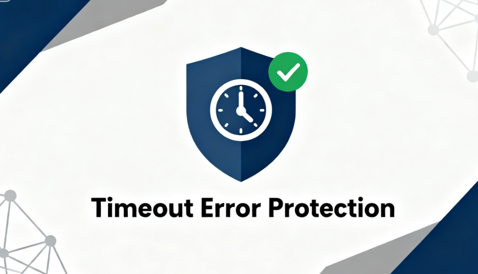 Cloudflare 522 Error