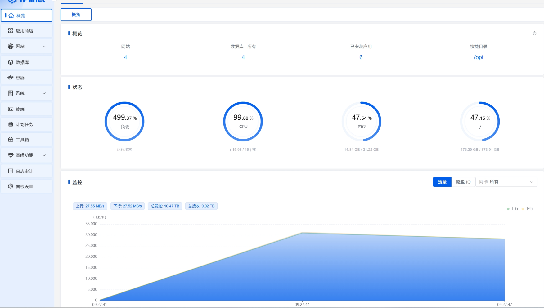 Surveillez l'utilisation du processeur, de la mémoire et du disque via SSH ou le panneau de contrôle.