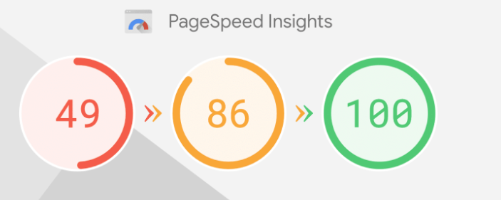 Imagen[2] - ¿Está Elementor a punto de ser sustituido? ¡La comparación detallada de Kadence Blocks revela la verdad!