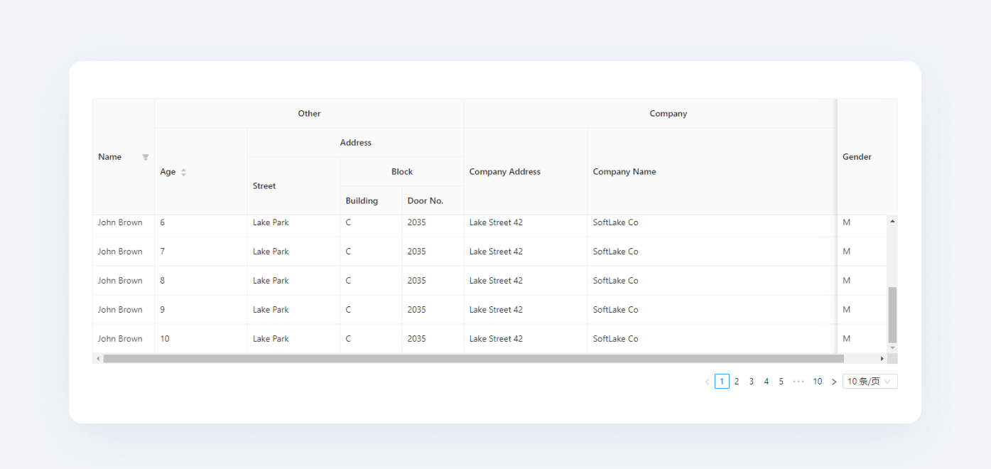 Evite estructuras de tablas demasiado complejas.