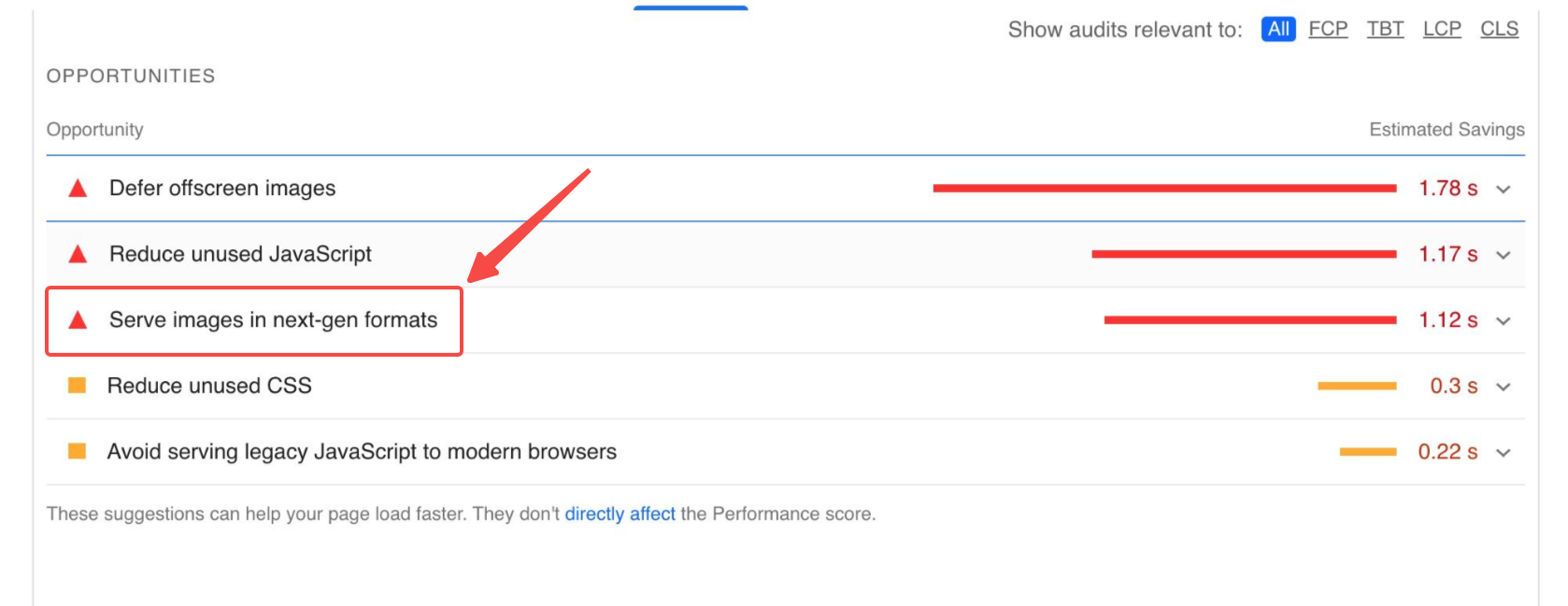 Imagen [2]: no es el servidor lo que realmente ralentiza WordPress, sino las imágenes que has subido.