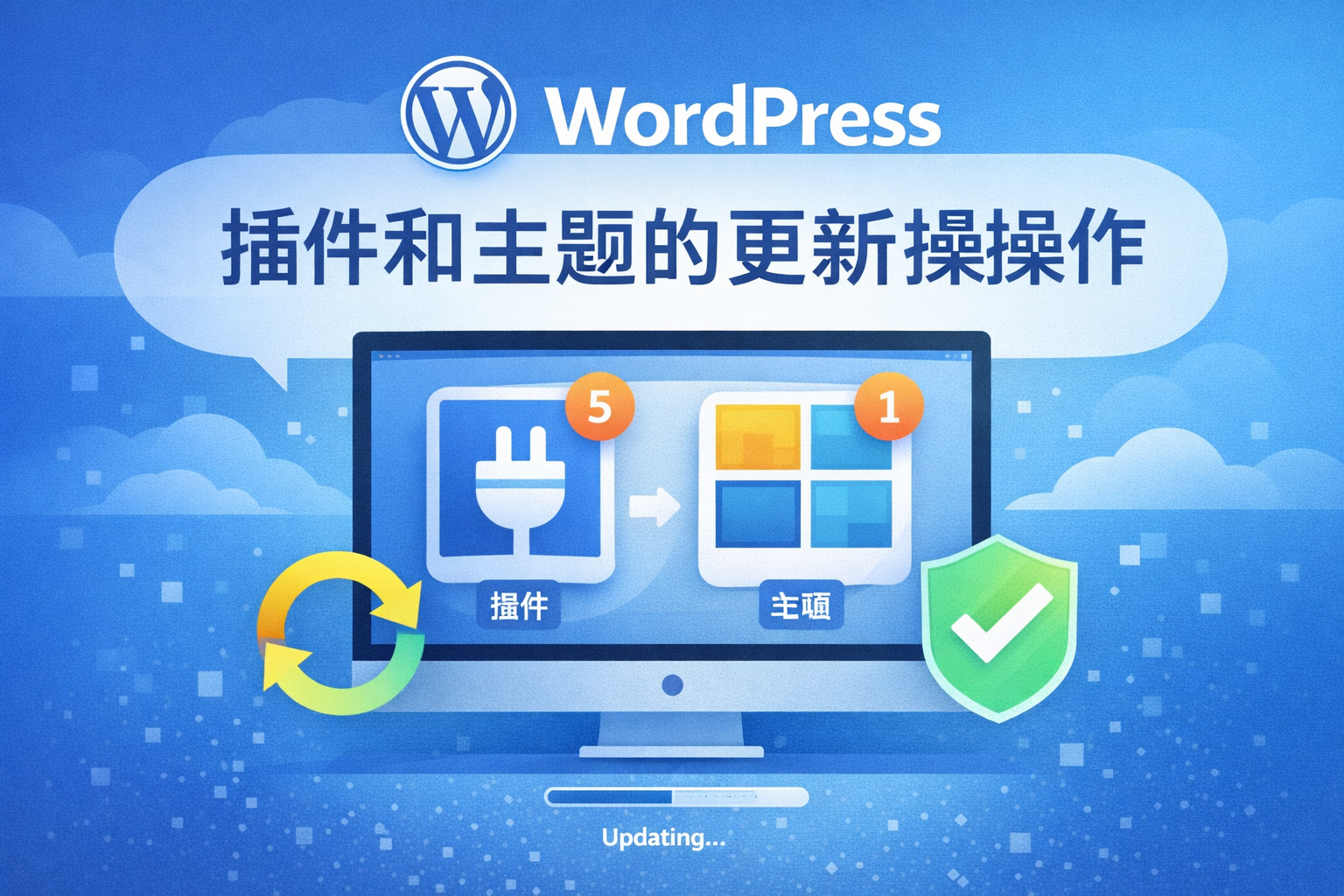 Actualizaciones de plugins y temas de WordPress y actualizaciones automáticas - Photon Wave Network | Servicios profesionales de reparación de WordPress, cobertura mundial, respuesta rápida