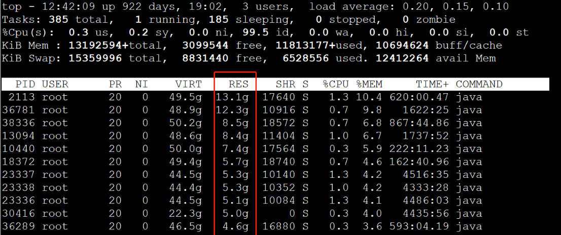 Image[5] - Access is normal but reporting 521? Cloudflare isn't the culprit; the real culprit is it.