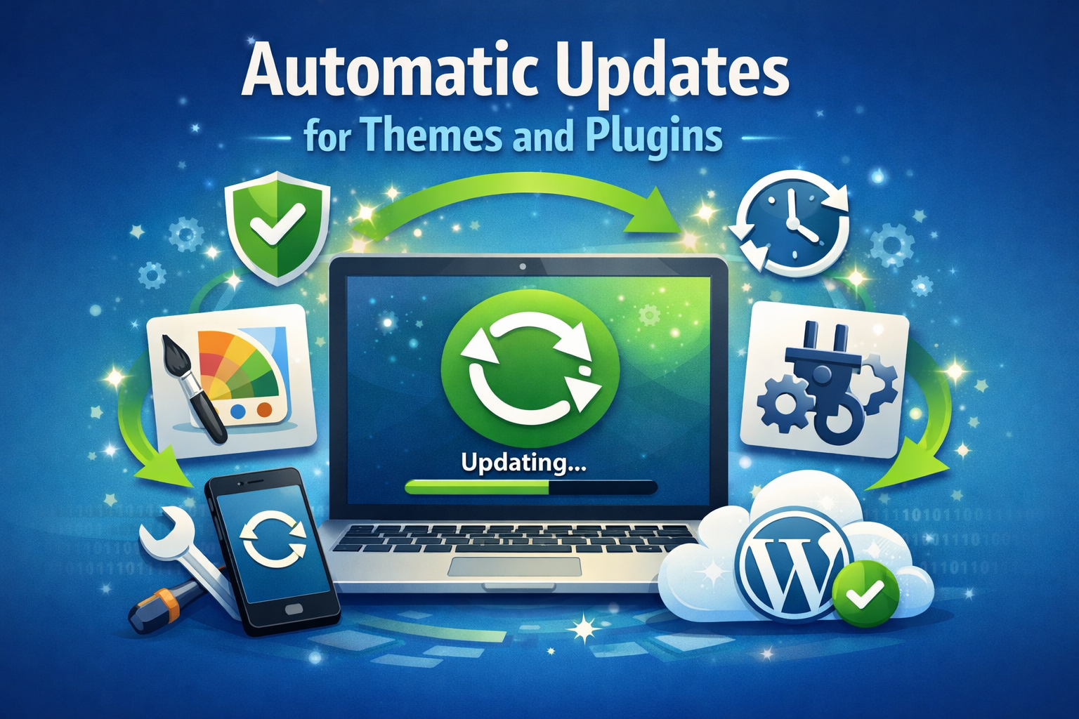 Image [1] - Mises à jour automatiques WordPress : le guide complet – Lecture indispensable pour une maintenance sécurisée de votre site web