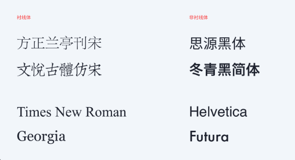 画像[2] - Astraテーマで中国語のフォントとレイアウトを調整し、中国語サイトの可読性を向上させる方法