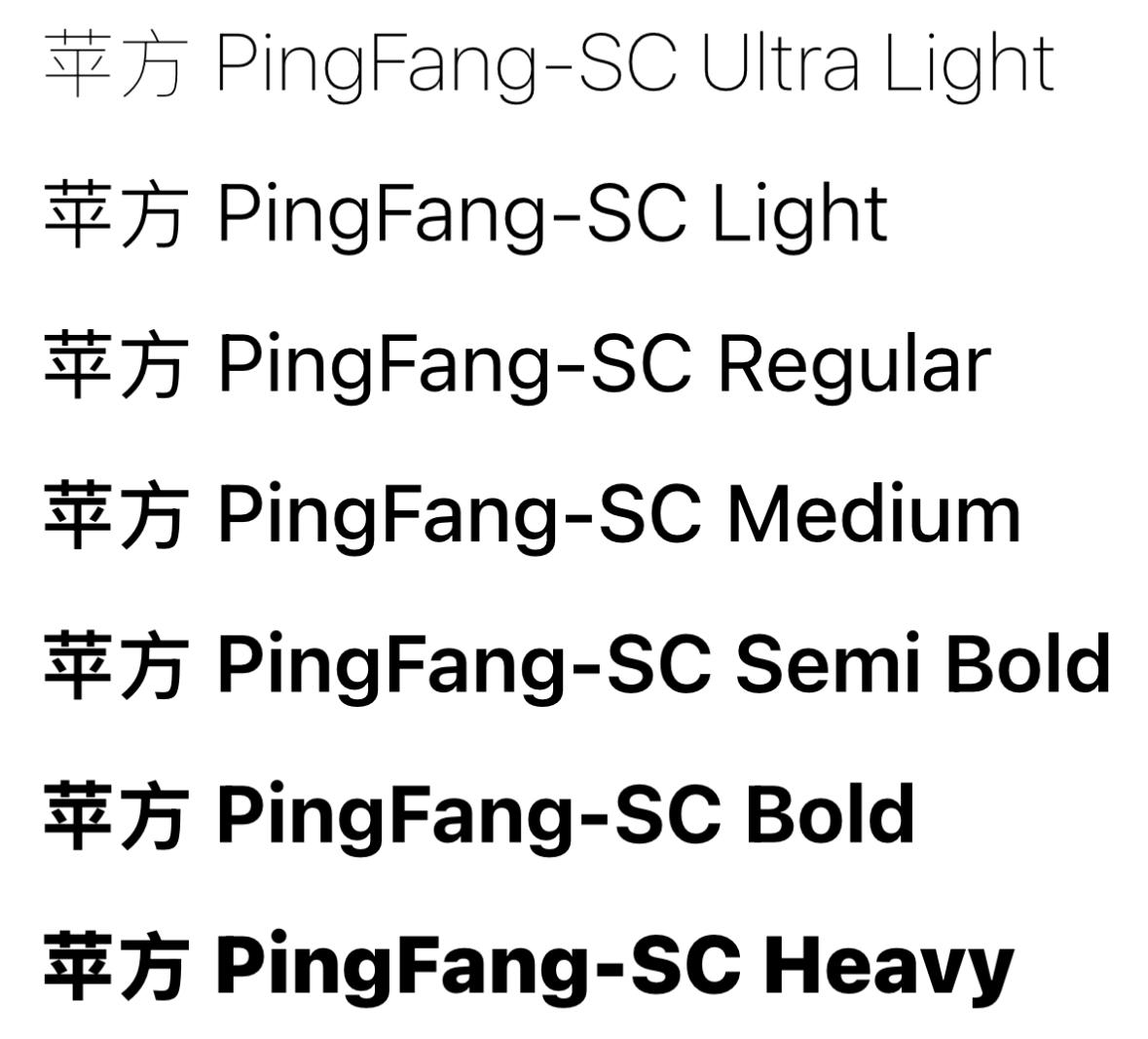 画像[8] - Astraテーマで中国語のフォントとレイアウトを調整し、中国語サイトの可読性を向上させる方法