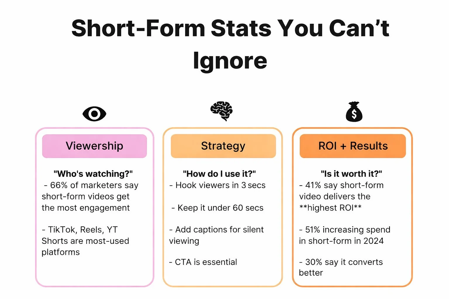 Imagen [5] – ¿De verdad se pueden ganar dólares creando cortometrajes en casa con el móvil? Una guía práctica para gente corriente en 2025-2026.