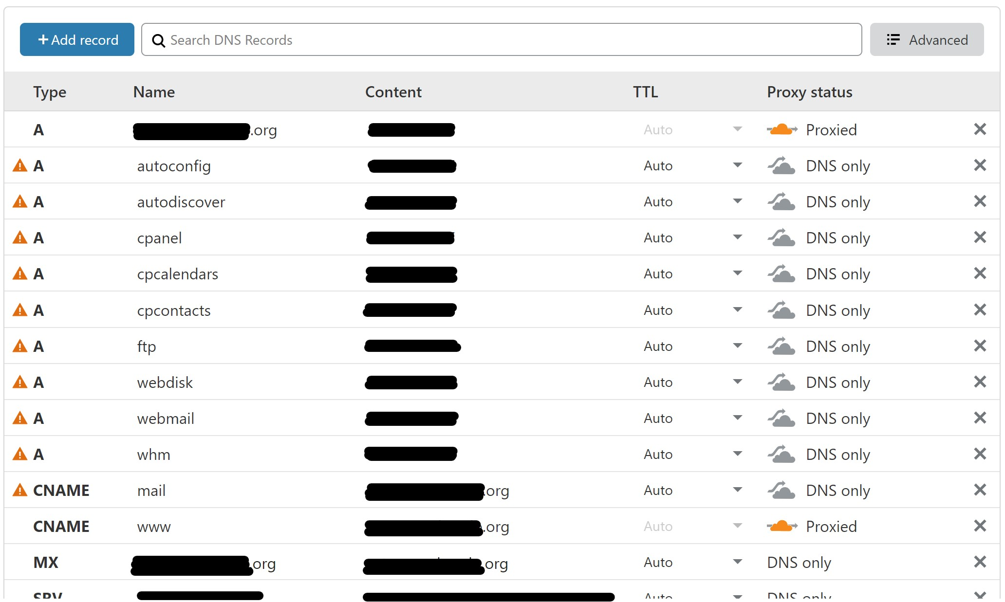 Imagen[2] - ¿Cloudflare? En cuanto abro Orange Cloud, ¿es 521? El problema no tiene nada que ver con Cloudflare.