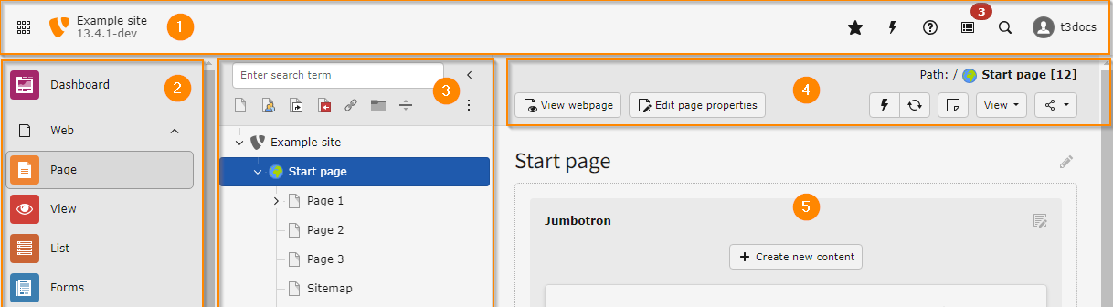 Schéma des coulisses