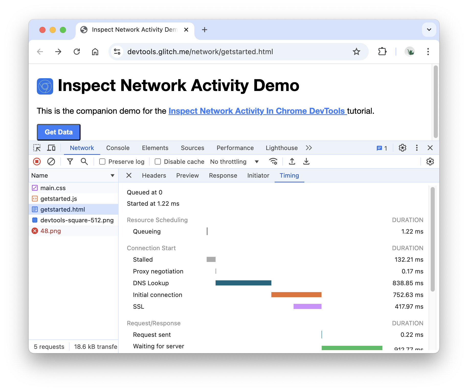 L'onglet Timing (Chronométrage) dans les détails de la requête réseau affiche des graphiques à barres segmentés pour les temps d'attente dans la file d'attente et les temps d'attente de connexion DNS.