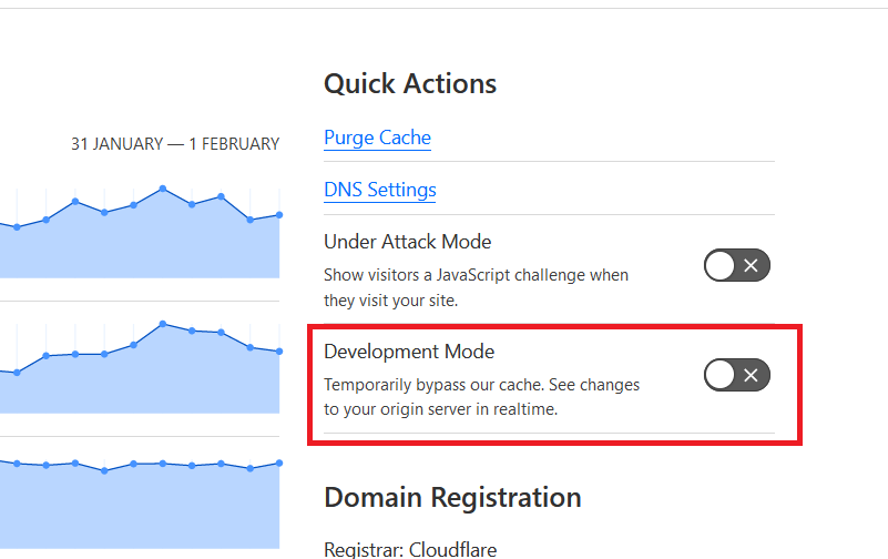 Le bouton Mode développement et l'entrée Purger le cache sont visibles dans la section Actions rapides de la console Cloudflare.