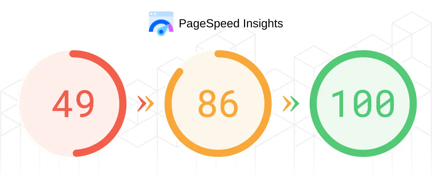 Imagen [9] - Cómo optimizar la velocidad de carga de sitios web chinos utilizando el tema Astra.