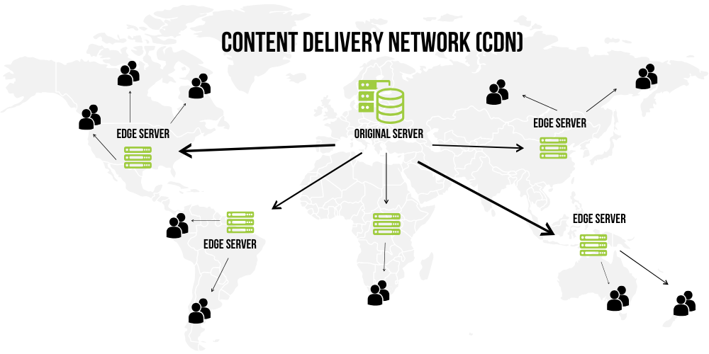 Imagen [8] - Cómo optimizar la velocidad de carga de un sitio web chino utilizando el tema Astra.